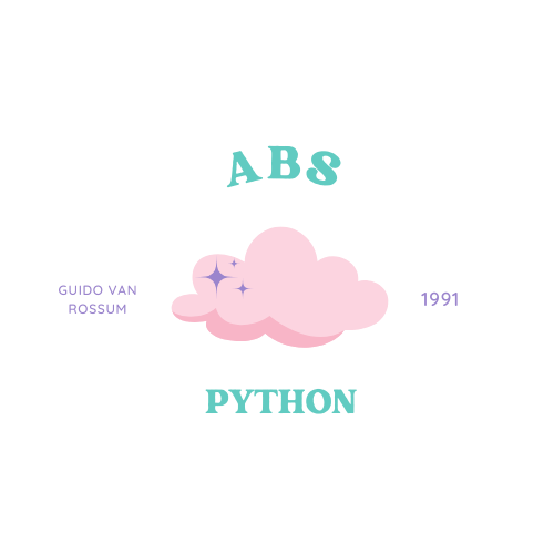 Abs Function Python